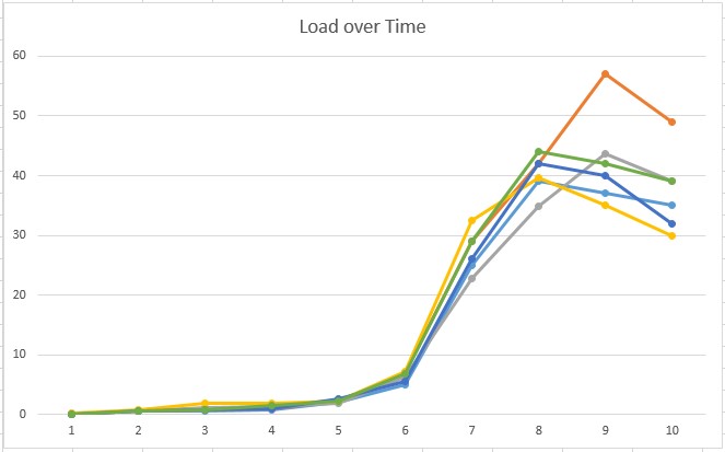 Data Plot Example.jpg