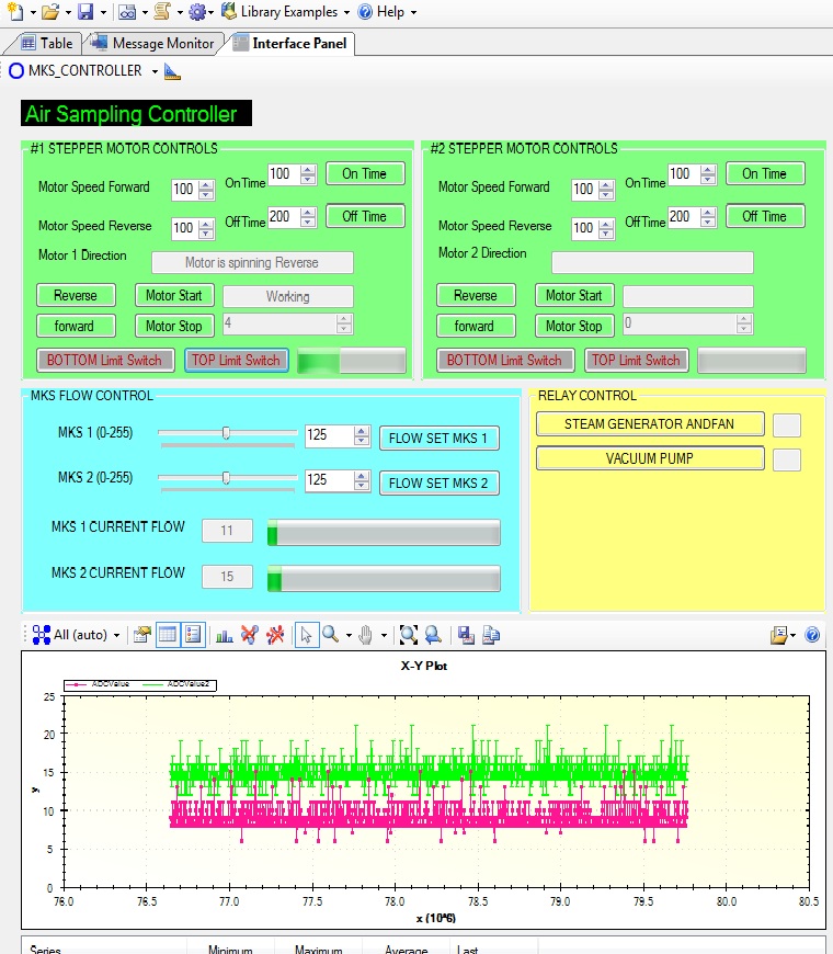 air sampling project