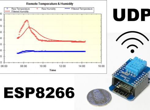 Find ESP32/ESP8266 IP Address On A WiFi Network Using MDNS